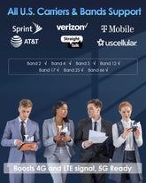 El amplificador de señal celular más nuevo de GOBOOST 18P-LLCPA admite una cobertura de señal fuerte de cinco bandas